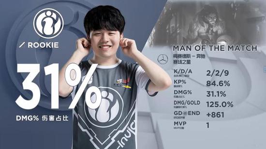 S15第二日宣传片-ELK：我们会展现出BLG该有的水平